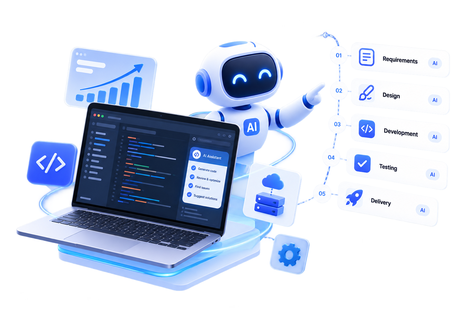 AI-assisted software development lifecycle visualization